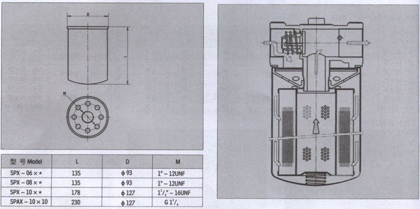 z6.com·(中国区)官方网站
