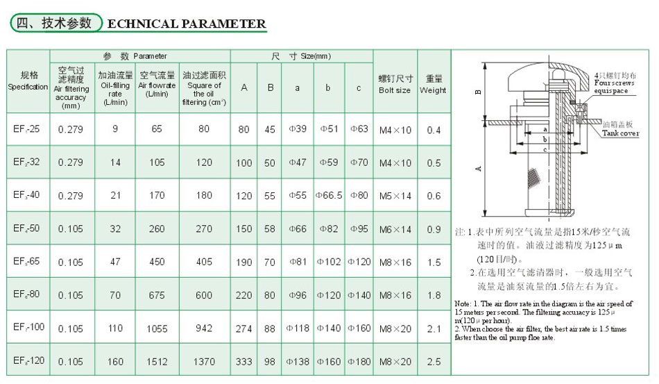 z6.com·(中国区)官方网站