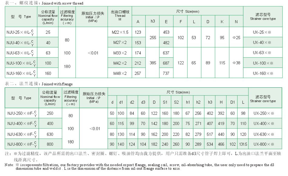z6.com·(中国区)官方网站