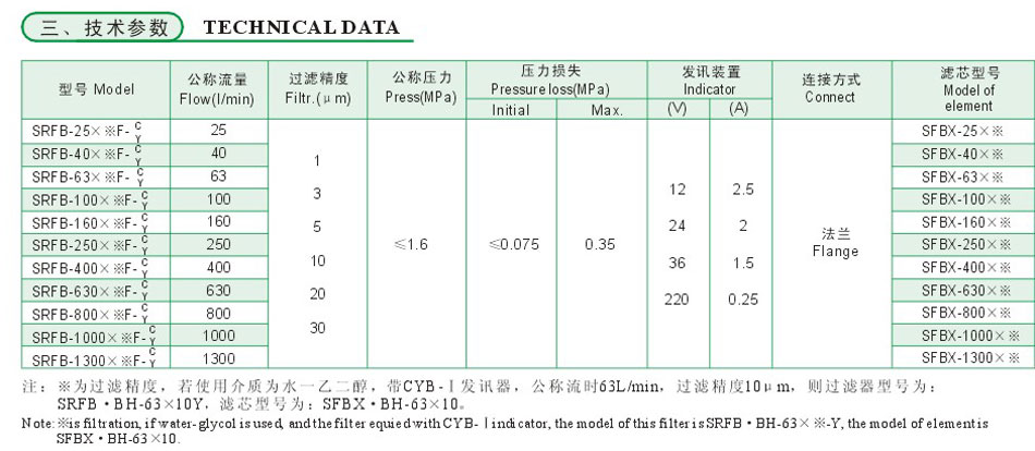 z6.com·(中国区)官方网站