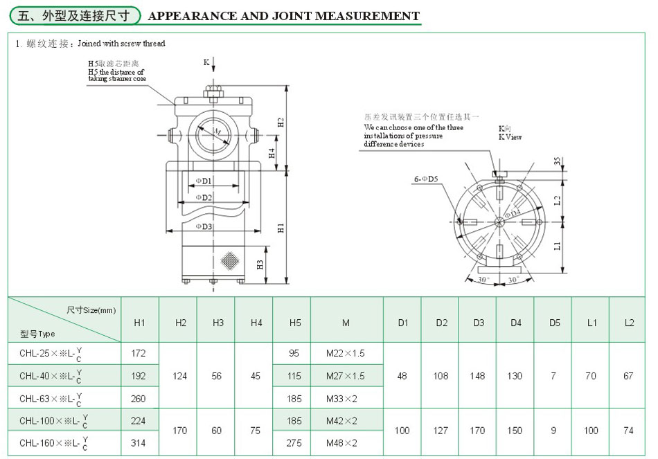 z6.com·(中国区)官方网站