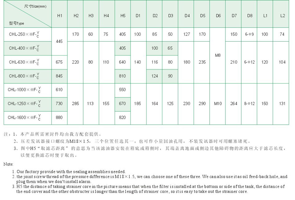 z6.com·(中国区)官方网站