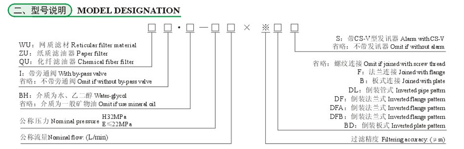 z6.com·(中国区)官方网站