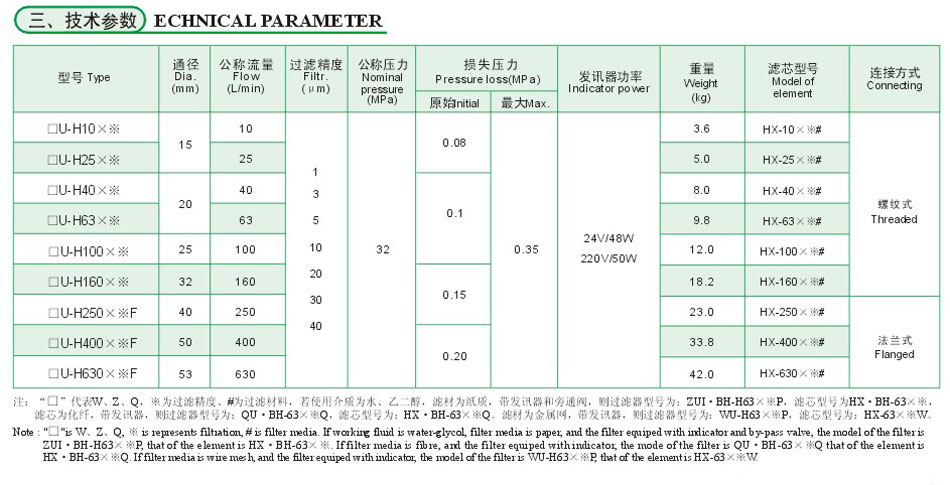 z6.com·(中国区)官方网站