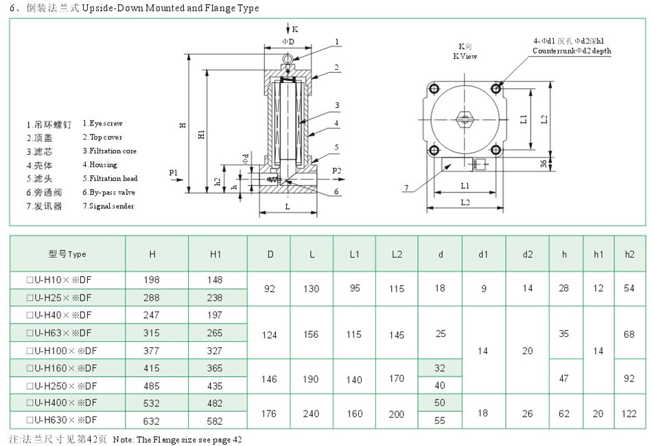 z6.com·(中国区)官方网站