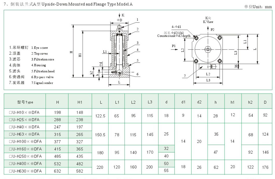z6.com·(中国区)官方网站