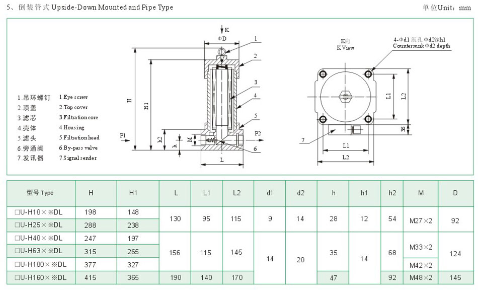 z6.com·(中国区)官方网站