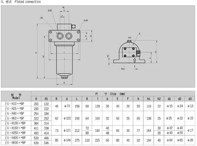 z6.com·(中国区)官方网站