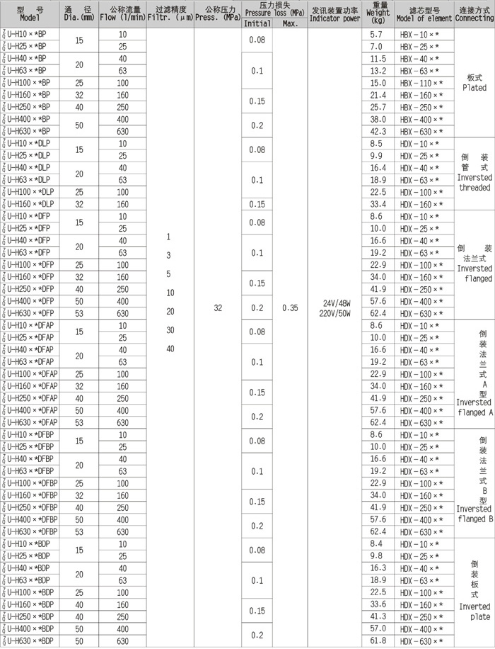 z6.com·(中国区)官方网站