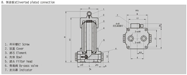 z6.com·(中国区)官方网站