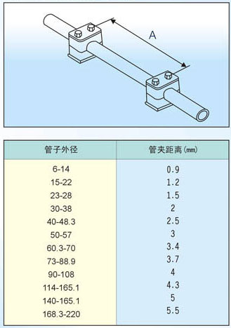 z6.com·(中国区)官方网站